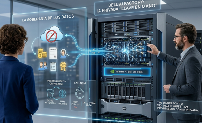 La Soberanía de los Datos: Dell y NVIDIA lanzan la plataforma que saca a la IA de la nube pública