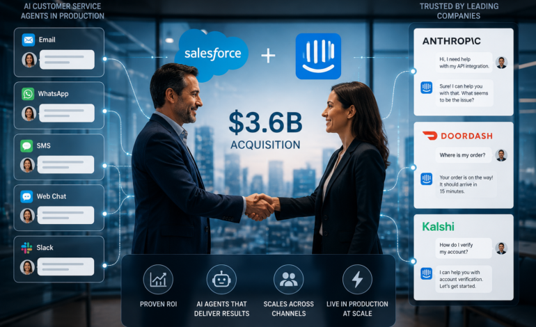 Agentes de inteligencia artificial para atención al cliente: El verdadero ROI del mercado