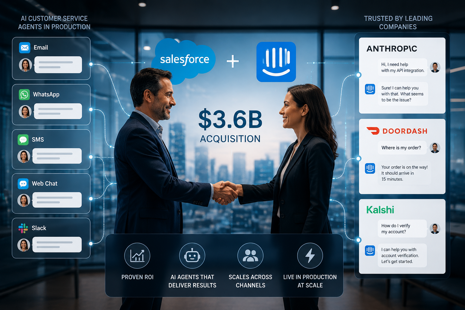 Agentes de inteligencia artificial para atención al cliente: El verdadero ROI del mercado