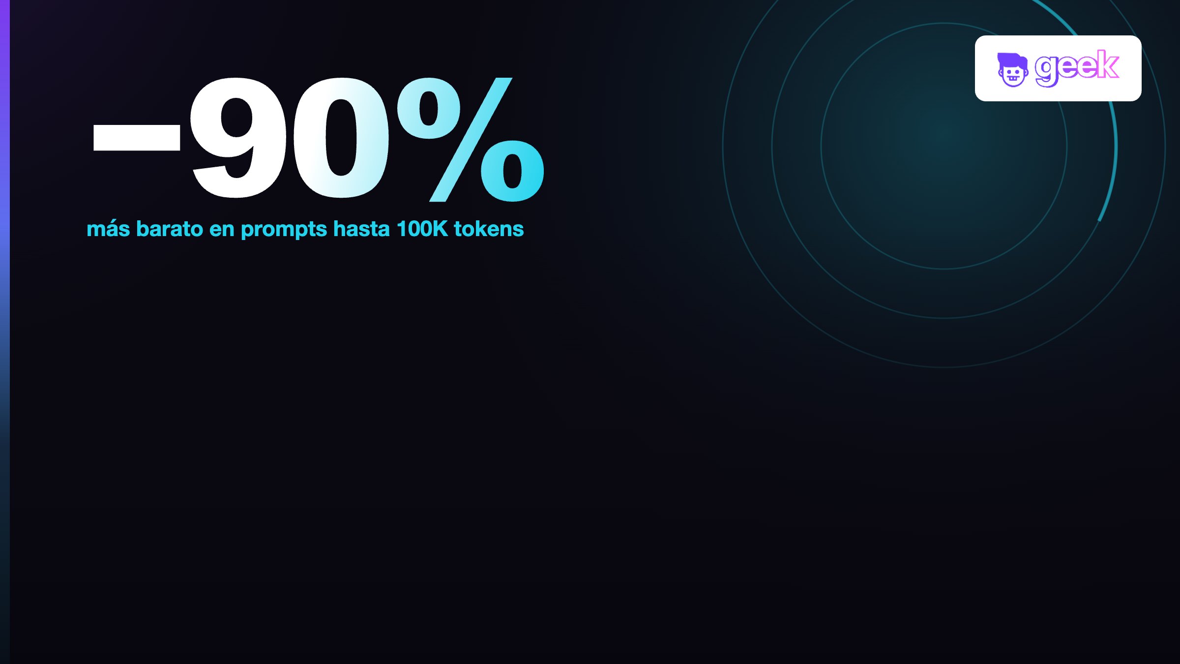 Claude Haiku 5.5 baja su precio hasta 90%