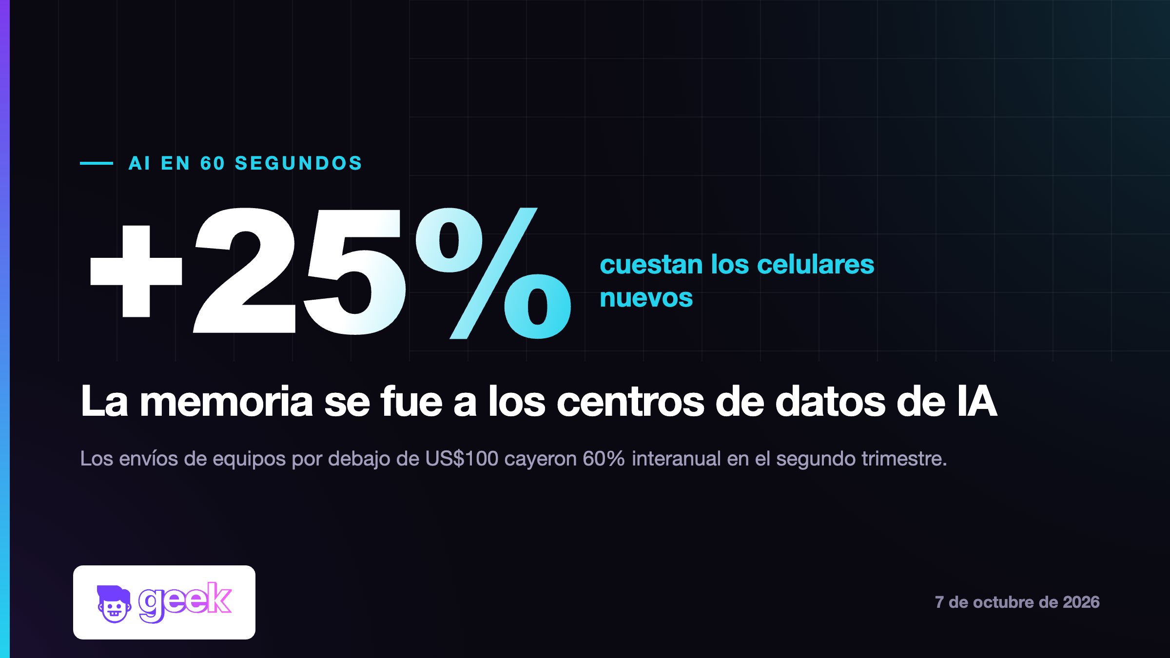 El precio de los celulares sube 25% por culpa de la IA