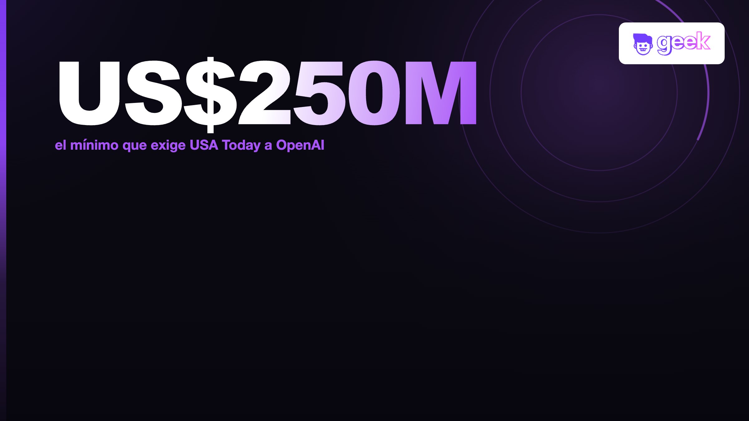 USA Today demanda a OpenAI y le exige US$250 millones